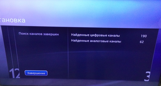 Завершение Югрател